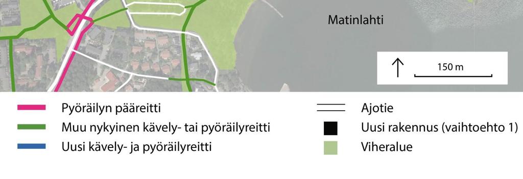 viheralueista sekä alustava