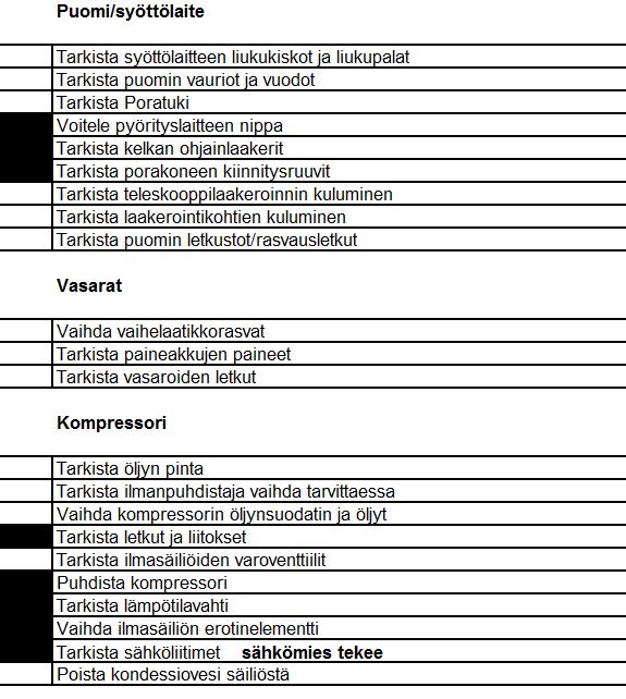 84 9 HUOLTO-OHJELMIEN JA -OHJEIDEN TARKASTELU Ennakoivan kunnossapidon perusperiaatteena on hyvin suunnitellut ennakkohuollot, jotka pystytään toteuttamaan suunnitellusti ja mahdollisimman ripeästi.