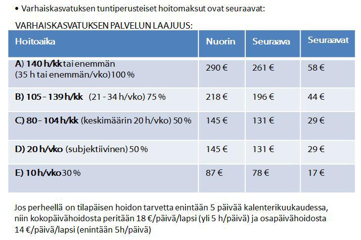 valmentaja auttaa sinua yrityksen perustamisessa ja sparraa sinut kohti yrittäjyyttä Miten mukaan?