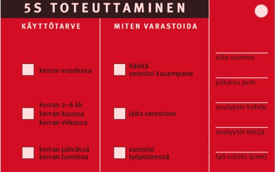 6 Erottelu-vaiheessa otetaan käyttöön punaiset laput, joita kiinnitetään niihin tavaroihin, joiden tarpeellisuus pitää määritellä.