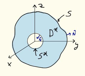 86 3 r r F = m 3 3( x + y + z ) 6 6 r r r = 0. = euraavaksi meidän on hoidettava origo, joka on pinnan rajoittaman alueen sisällä, mutta jossa divergenssi ei ole määritelty.