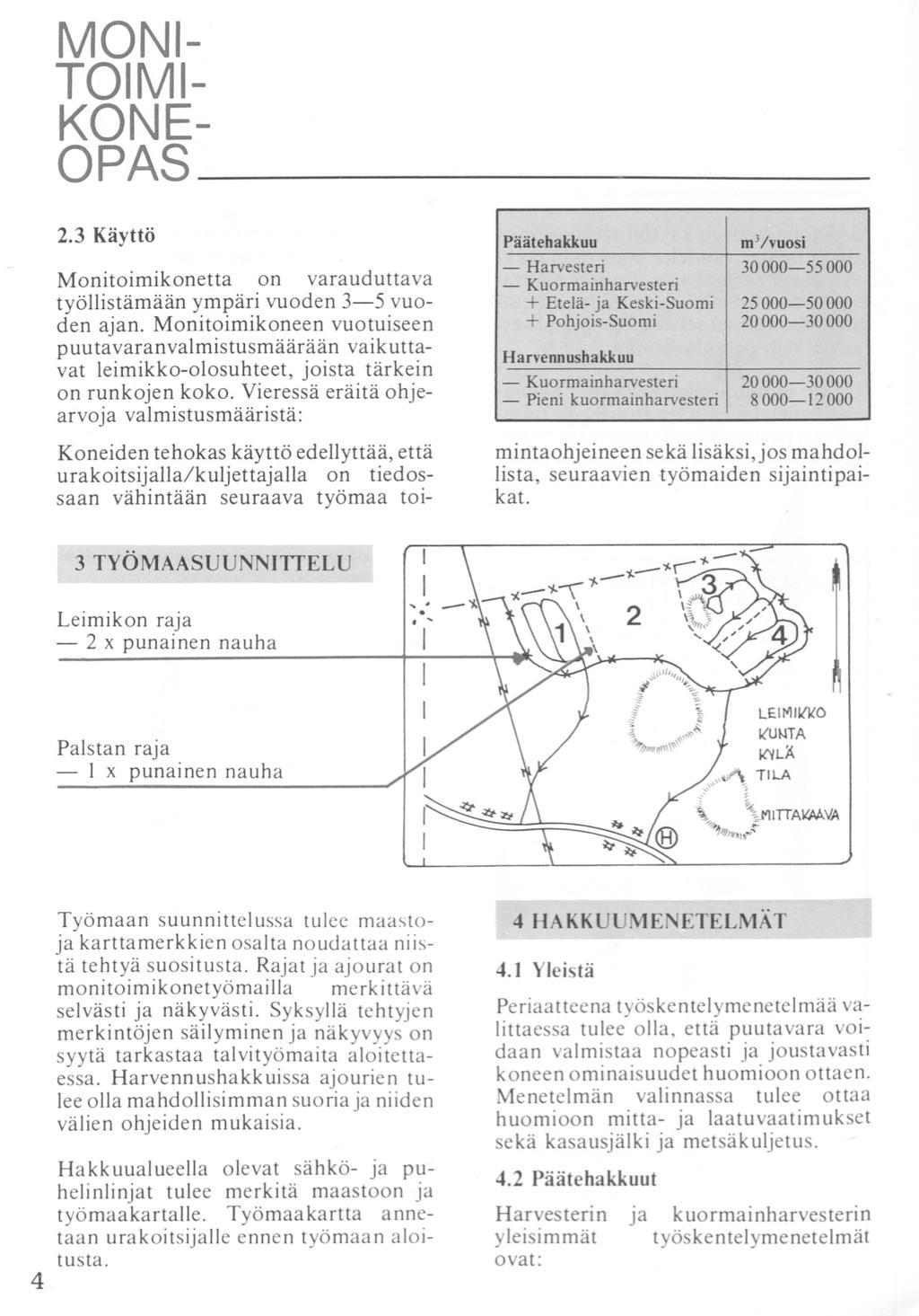 MONI- TOIMI- KONE OPAS~~~~~~~~~ 2.3 Käyttö Monitoimikonetta on varauduttava työllistämään ympäri vuoden 3-5 vuoden ajan.