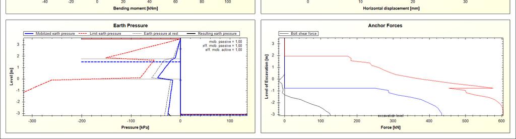 Laskentatulokset VE1 6.10b (6.