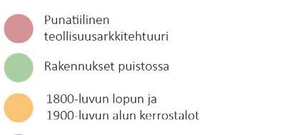 Osakokonaisuudet 1800-luvun lopun ja vuosisadan vaihteen kerrostalot Keskustorin eteläpäässä toria kehystävät 1800-luvun lopun ja 1900-luvun alun liike- ja asuinkerrostalot.