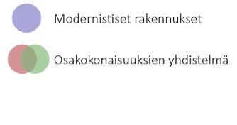 1800-luvun lopulla rakennustyylit, kuten uusrenessanssi ja uusbarokki, ammensivat vaikutteita historiasta.