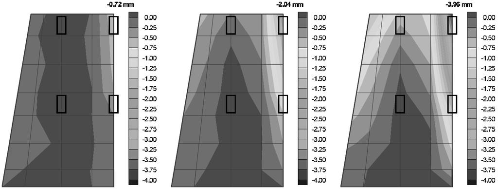 KADETTIKERSANTTI TERO JANHUSEN TUTKIELMAN LIITE 2 I = 0,4 A I = 0,5 A I = 0,6 A Muistimetallitoimisesti mukautuvan