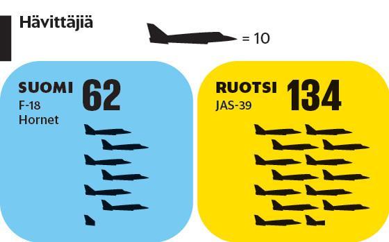 yle.fi