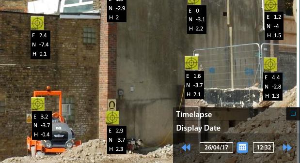 Automaattinen Monitorointi QuickView seurantapalvelu Getec tarjoaa automatisoidut ratkaisut rakennusten, kaivantojen, penkereiden, siltojen, rautateiden, tunneleiden, patojen ja luiskien