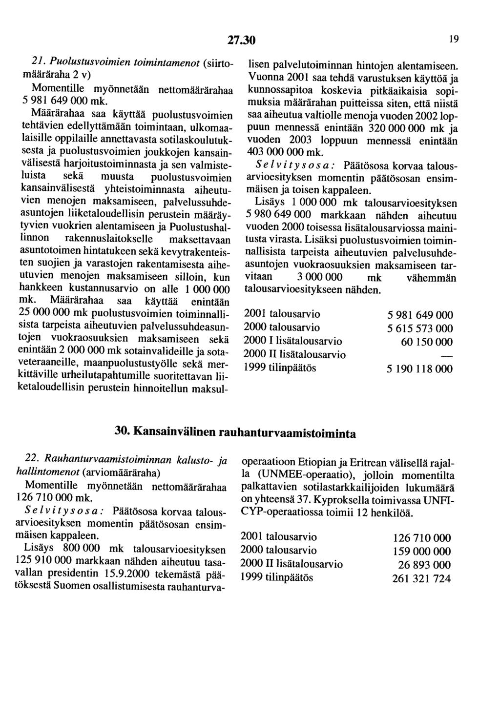 27.30 19 21. Puolustusvoimien toimintamenot (siirtomääräraha 2 v) Momentille myönnetään nettomäärärahaa 5 981 649 000 mk.