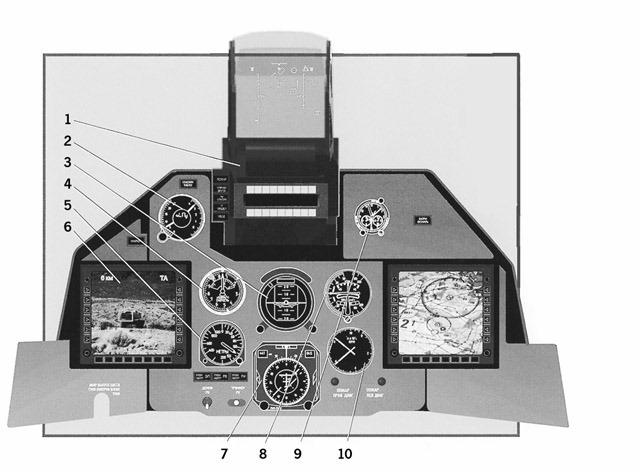 54 Tärkein koneeseen tehtävä modernisointi on sen tulenjohto- ja maalinosoitusjärjestelmän uusiminen. SU-25SM pitää sisällään uuden PrNK-25SM suunnistus- ja ammuntajärjestelmä.
