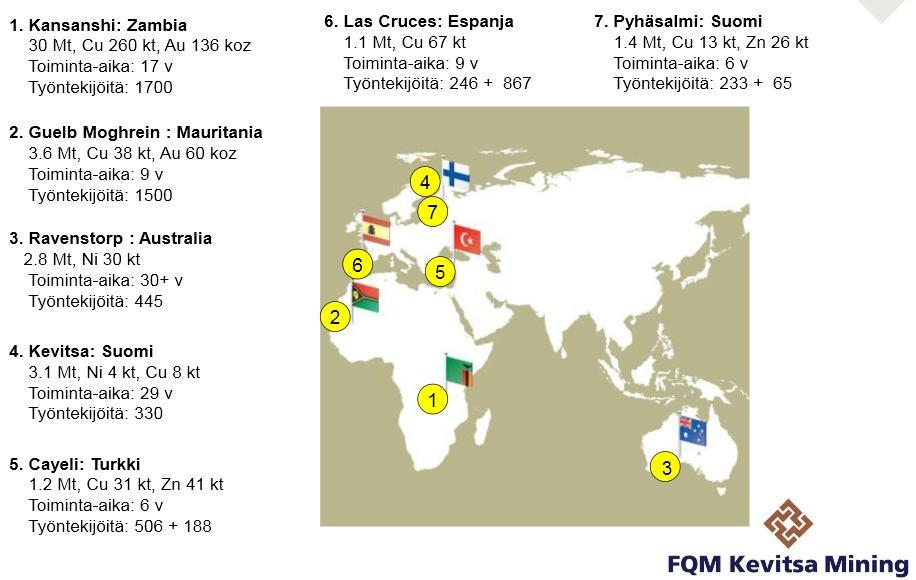 2 2 YRITYSESITTELY 2.1 FQM LTD First Quantum Minerals Ltd on nopeasti kasvava kanadalainen kaivosyhtiö, jonka päätoiminnot ovat malmien etsintä, kaivoshankkeiden kehittäminen ja kaivostoiminta.