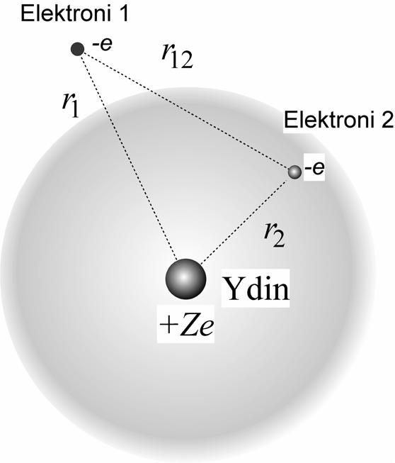 Keskimääräisen kentän (SCF) mai Eektronin todennäköisyystiheys on merkittävä vain punaisea aueea. Eektroni näkee eektronin iikkuvan ketaisea merkityä aueea.
