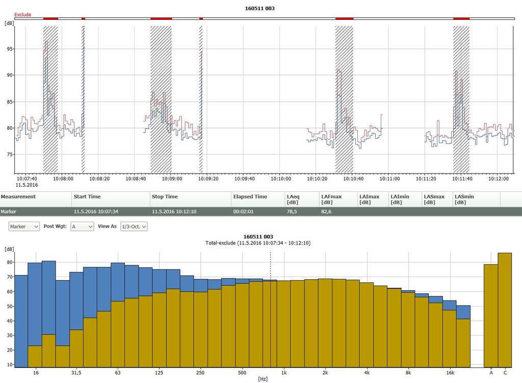 MP1: 160511 003 (10 metrin