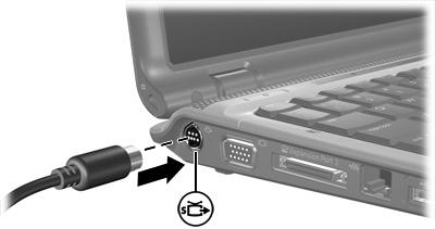 S-videolähtöliitännän käyttäminen Tietokoneen 7-pinniseen S-videolähtöliitäntään voit kytkeä jonkin S-videolaitteen, kuten television, videonauhurin, videokameran, projektorin tai kuvankaappauskortin.