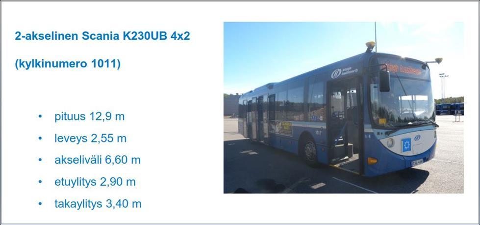 9 Kuva 5. Kenttäkokeessa käytetty kaksiakselinen Scania 1011. 4.3.2 Man 803 Linja-autossa on kolme akselia, joista takimmainen akseli on hydraulisesti kääntyvä teli.