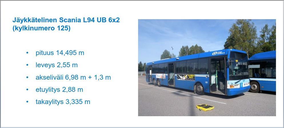 11 Kuva 8. Kenttäkokeessa käytetty kolmiakselinen Scania 125. 4.