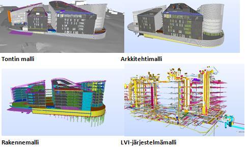 Tietomalli: Kiinteistö Oy Myllypuron kampus] Arkkitehdin rakennusosamalli koostuu rakennuksen tiloista sekä rakennusosista.