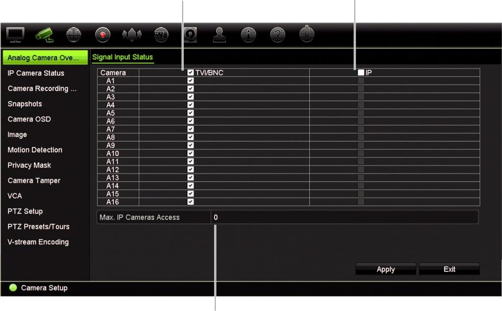 Kappale 10: Kameran asetukset Kuva 20: Analogisen kameran yleiskatsaus -ikkuna (kuvassa 16-kanavainen malli) Analogisten kanavien luettelo (määrä riippuu tallentimen mallista).