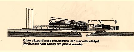 lounaan suunnasta. Kuva 121.