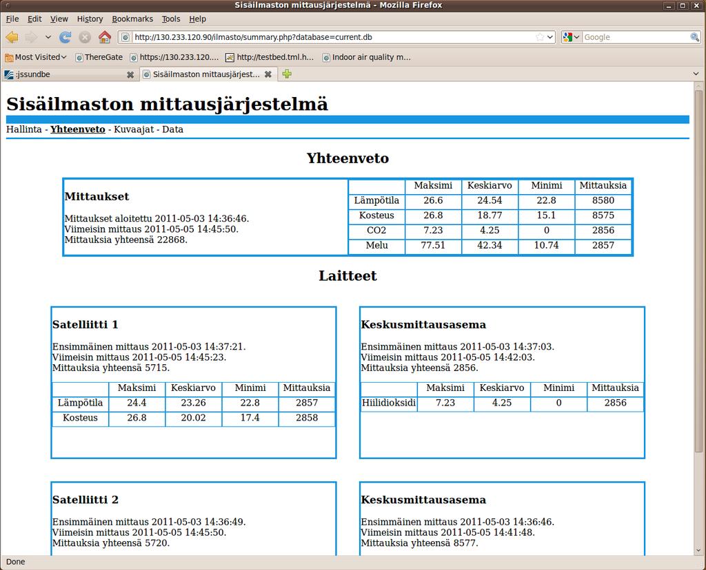 mittausraportti.