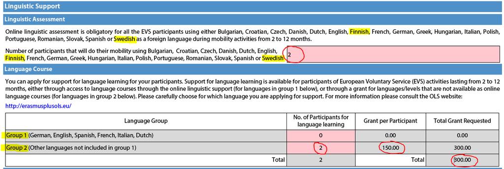 Esimerkki: 2 Suomeen saapuvaa vapaaehtoista - Linguistic Assessment: merkitään vapaaehtoisten määrä tähän myönnettävien