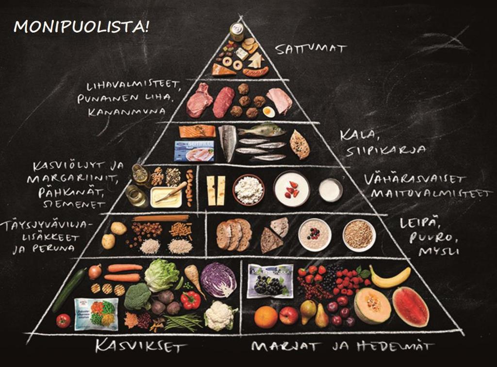 Fyysisesti raskaasta työstä palautumista edistää Nestetasapainosta huolehtiminen suorituksen aikana ja jälkeen Riittävästi ruokaa ja säännöllisesti Elimistön