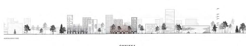5.4 Ehdotus numero 4. Onnikka 5.4.1. Kaupunkikuva ja arkkitehtuuri Suunnitelmassa esitetyt kor elit nouda elevat luontevas ruutukaavaa. Yleisilme on rauhallinen ja selkeä.