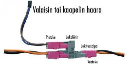 18 Kuva 12.