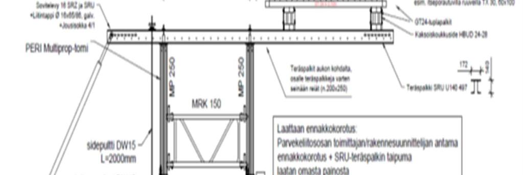 Kuva 25.