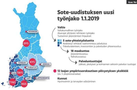 sovittu työnjako - valtakunnallinen yhteistyö- ja innovaatioympäristö - varmistaa yhdenvertaisen syövän hoidon myös