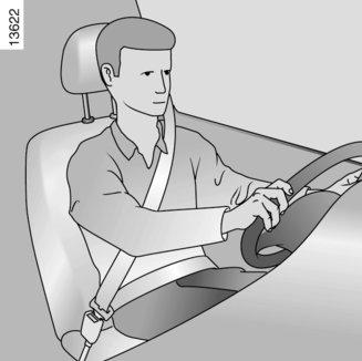TURVAVYÖT (1/4) Oman turvallisuutesi vuoksi pidä turvavyö kiinnitettynä aina auton ollessa liikkeellä. Turvavöiden käytössä on huomioitava sen maan tieliikennelaki, jossa ajat.