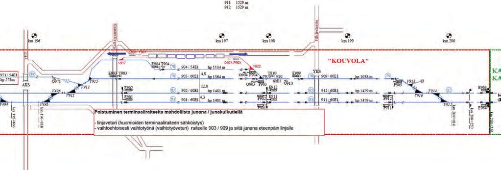 5 Alueen infran yleissuunni elu 5.2.2 Rataliikenteen järjestelyt Rataliikenteen liikennemallien lähtökohtana on, e ä terminaaliraiteita ei ole kokonaan sähköiste y.