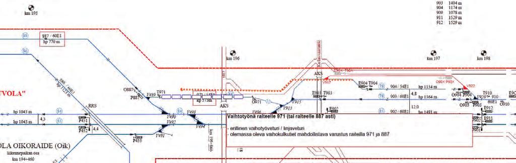 5 Alueen infran yleissuunni elu Vaihtotyö lännen suuntaan Vaihtotyönä vaunujen siirto raiteelle 971 (kp 573 m) ja tarvi aessa raiteelle 887 (hp 770m) as.