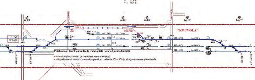 Liikenne kahden terminaaliraiteen lanteessa Rakenne aessa kaksi terminaaliraide a (907 ja 906, katso kuva 48) liikennemalli on vastaava, kun yhden raiteen lanteessa.