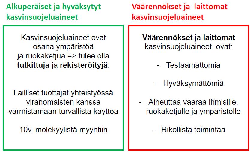 3) Laittomat tai väärennetyt kasvinsuojeluaineet, riskit ja