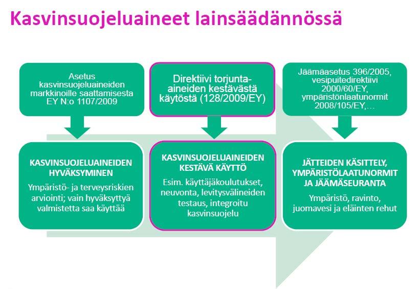 fi/tukes/fi