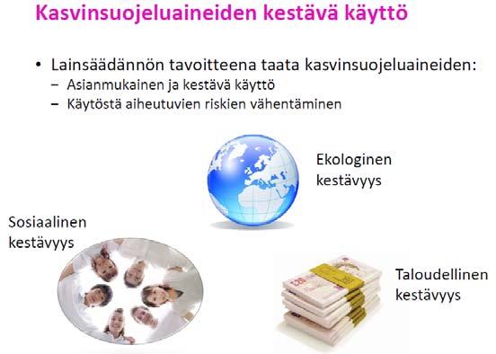 6 Kasvinsuojeluaineiden käyttö Kasvinsuojeluaineita on käytettävä asianmukaisesti havaitun tarpeen mukaan ja käyttöohjeita noudattaen.