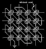 BIOS, CIH-virus nopeampi kuin EEPROM 25 Rumpumuisti 1939, ABC,