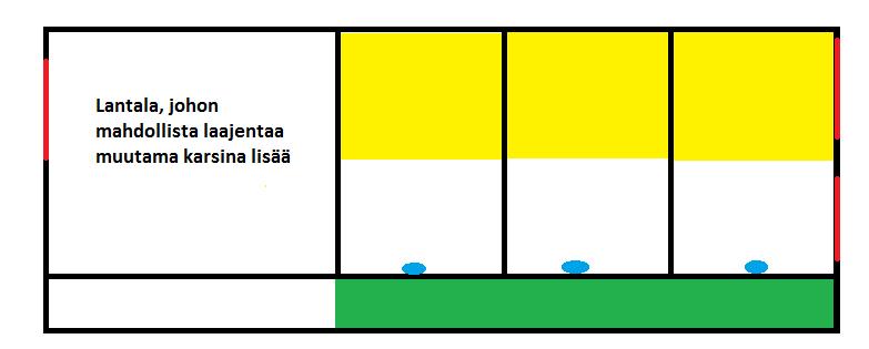 Kuva 9. Etualalla näkyy kynnys ja raput, joita pitkin eläimet nousevat lantakäytävälle.