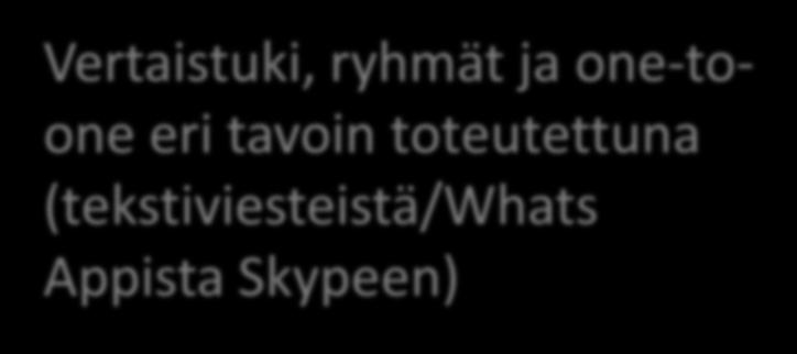 Omaapumateriaalit,