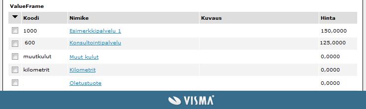 ValueFramessa tuotteet voidaan lisätä: Tuoterekisteriin kokonaishintaisille palveluille Työvaiheelle tuntihintaisille palveluille Netvisorin tuoterekisteriin viedään