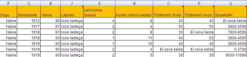 Vastajate arv Histogrammi koostamine MS Excel 2007 Juhendi koostas K.Osula Histogrammi saab koostada numbrilise tunnuse korral, millel on palju erinevaid vastusevariante.