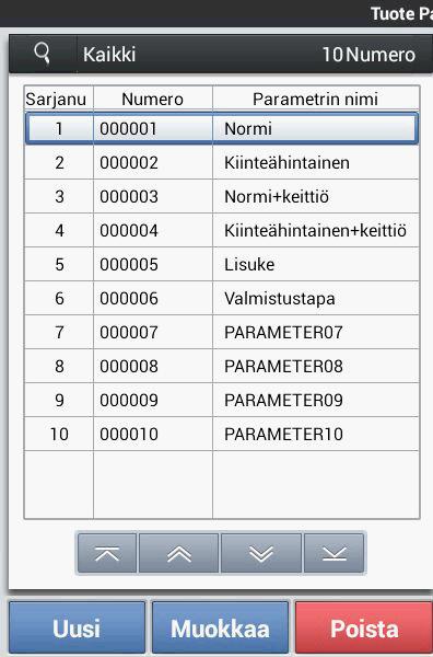 Normi =Tuote sallii hinnan syötön oletushinnan lisäksi Kiinteähintainen = Tuote ei salli hinnan muutosta, alennus on edelleen mahdollista antaa.