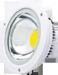 IP65 VÄRINTOISTOINDEKSI 80 226mm x