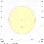 VÄRINTOISTOINDEKSI >80 1595mm x 130mm x 85mm pinta-asennus KÄYTTÖLÄMPÖTILA