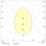 tilattavissa 1-10V - tai DALI-virtalähteellä TITAN LINEAR 150W 67TE395N150L 67TE395N150L10