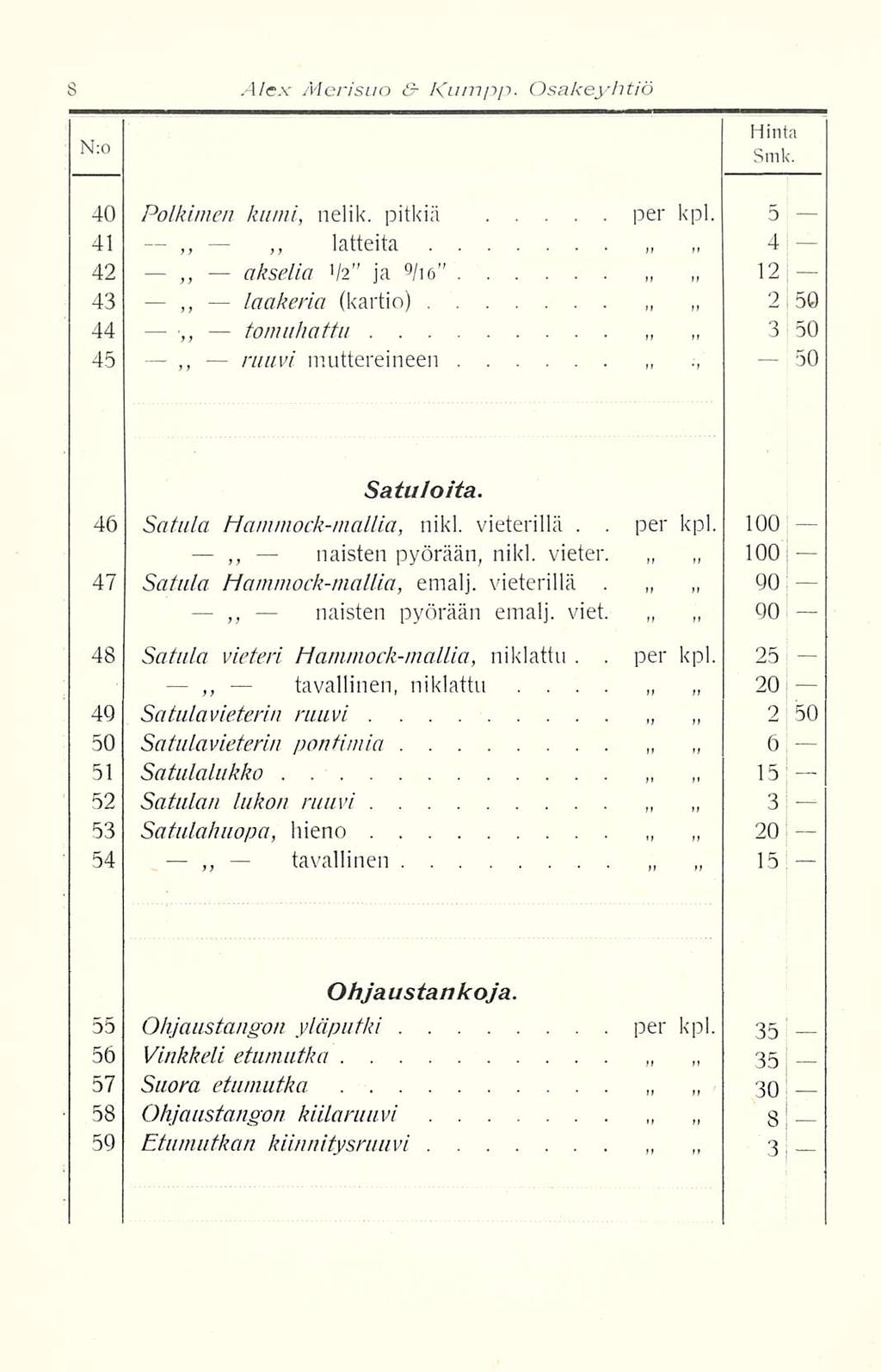. Alex Merisuo & Kumpp. Osakeyhtiö N:0 Hinta Smk. 50 40 Polkimen kumi, nelik. pitkiä per kpl.