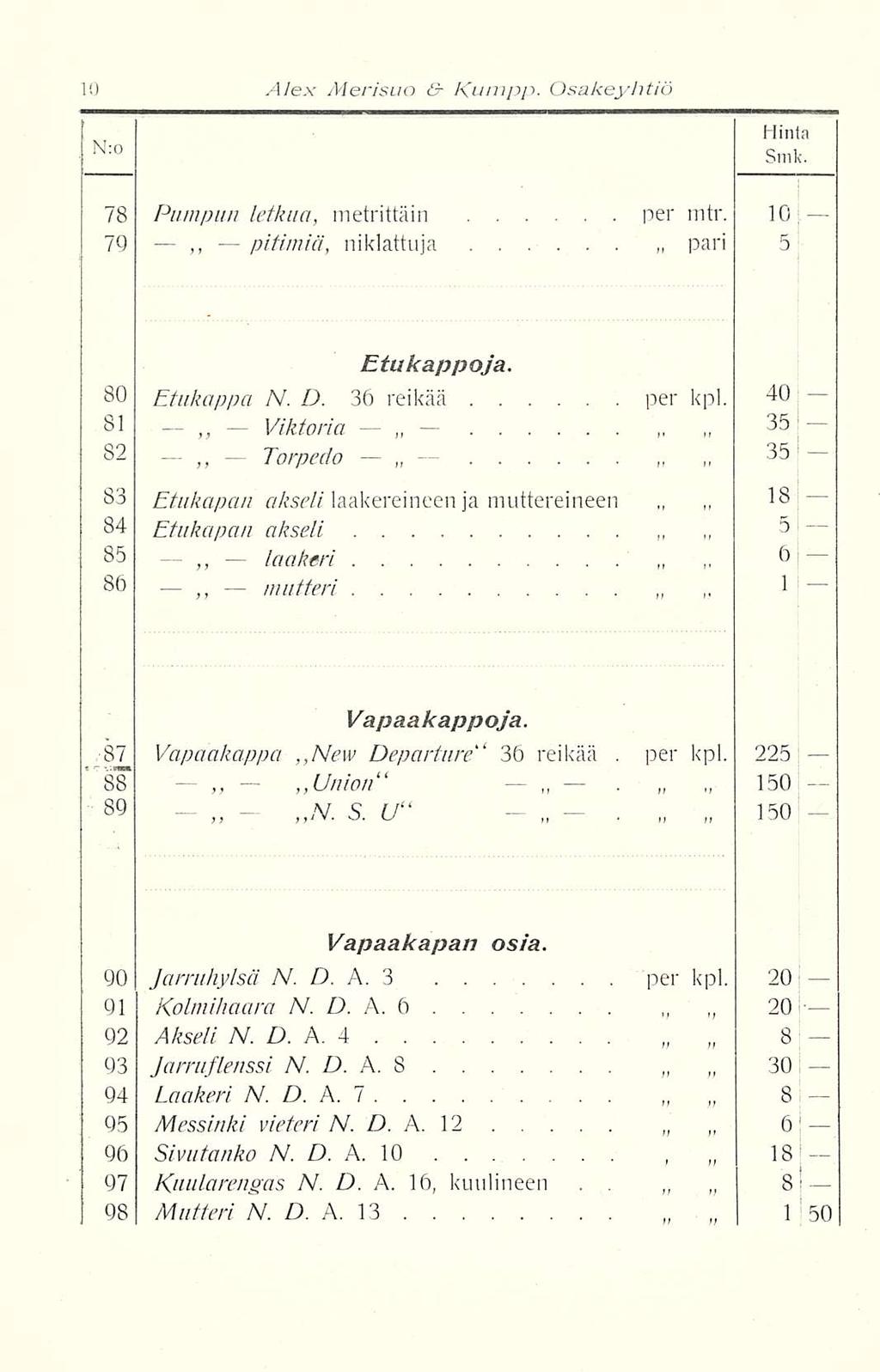 pitimiä, N. Alex Merisuo & Kumpp. Osakeyhtiö N:0 Hinta Smk. 78 Pampun letkua, metrittäin per mtr. 101. 79,, niklattuja... pari 5 : Etukappoja. 80 Etukappa N. D. 36 reikää per kpl.