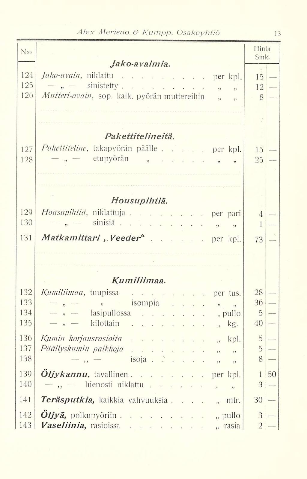 N:o Alex Merisuo. & Kumpp. Osakeyhtiö Hi n ta Smk. Jakoavaimia. 124 Jakoavain, niklattu per kpl. 15 125 sinistetty 12 126 Mutteriavain, sop. kaik. pyörän muttereihin 8 Pakettitelineitä.