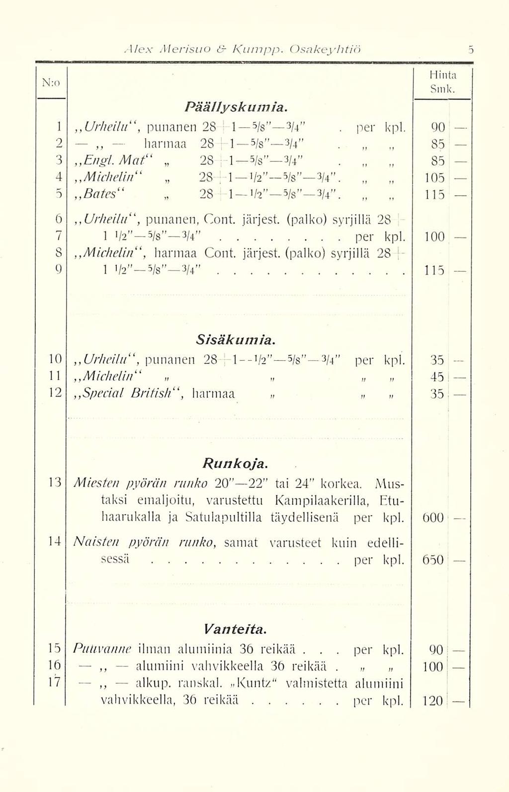 3/4 IV2" 5/s l/2 5/s 3/4 3/4. Alex Merisuo & Kunipp. Osakeyhtiö Hinta N:o c, Smk. Päällyskuinia. 1 ~Urheilu', punanen 28+1 5 /s 3 /4. per kpl. 90 2,, harmaa 28+1. 85 3 ~Engl. Mut" 28i 1 5 / s 3/4".